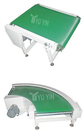 轉(zhuǎn)彎皮帶輸送機(jī)的在現(xiàn)代化的發(fā)展歷程