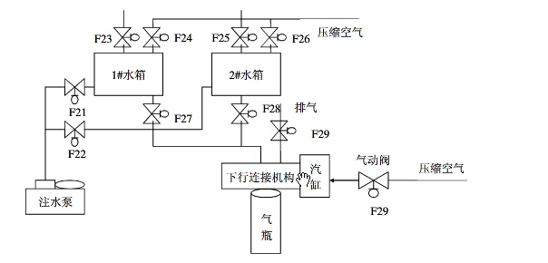 流水線(xiàn)