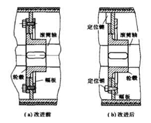傳動(dòng)滾筒裝配圖