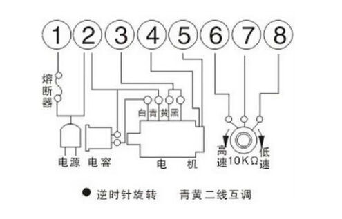 分揀輸送機(jī)的控制系統(tǒng)的安裝