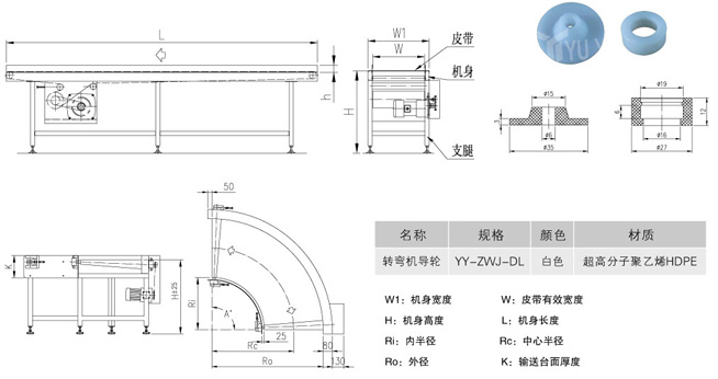 轉(zhuǎn)彎皮帶輸送機(jī)的在輸送機(jī)設(shè)備行業(yè)的解析